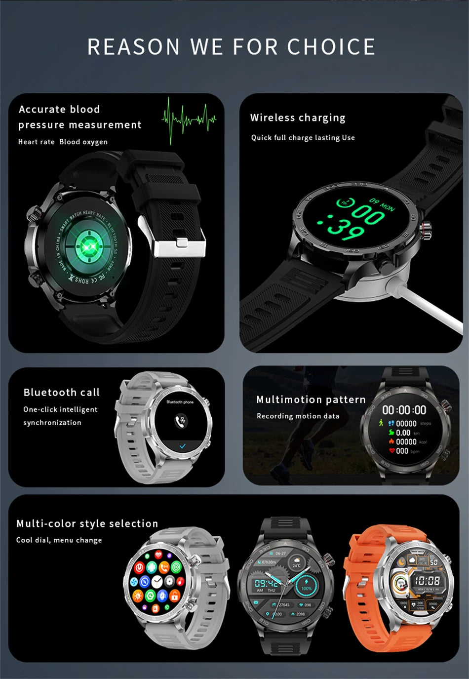 2025 New Smart Watch