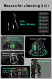 Xiaomi Smart Watch